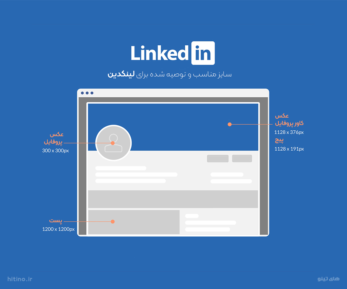 لینکدین-ثبت نام در لینکدین-ابعاد استاندارد تصاویر در لینکدین (LinkedIn)-های تینو